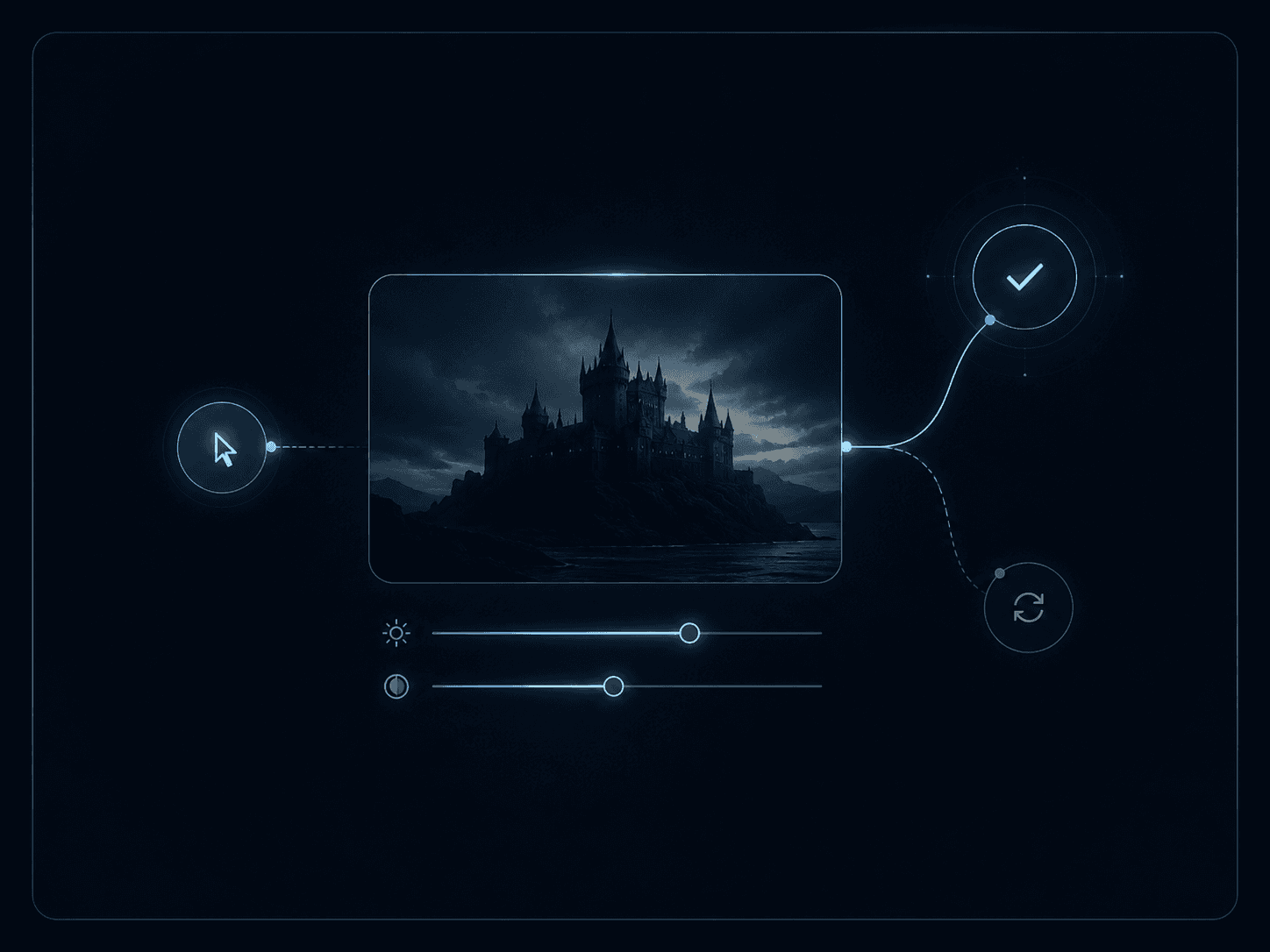 Control workflow benefit visual